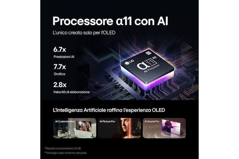 LG TV 55 pollici LG OLED evo AI G4 4K Smart TV 2024, OLED55G45LW